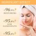 240ml Glycolic Acid 7% Toning Resurfacing Solution Glycolic Sour 7% Toner Skincare Hyaluronic Acid Serum for Large Pores & Acne Skin Resurfacing Solution Exfoliating - Buy Online on GoSupps.com