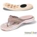 Natural Foot Orthotics Arch Support Insoles for Women | USA Made Plantar Fasciitis Relief Sizes 6-11.5 - Buy Online on GoSupps.com