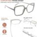Eyekepper Reading Glasses for Women - Oversized White Large Frame Readers +1.50 | Stylish & Comfortable Eyeglasses - Buy Online on GoSupps.com