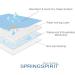 2 Pack Washable Waterproof Bed Pads 34x36 Inch - Reusable Incontinence Underpad for Adults, Elderly, Kids, Toddler and Pets - Anti Slip Sheet Protector - White & Blue - Buy Online on GoSupps.com