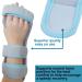 ORANDESIGNE Left Hand Resting Splint - Night Wrist Thumb Immobilizer for Pain Tendinitis Sprain Fracture Arthritis & Dislocation Support - Buy Online on GoSupps.com