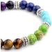 JSDDE 7 Chakra Bracelet - Lava Stone Zen Buddhism Bangle for Healing & Energy Therapy | Yoga Balance Buddha Gemstone Jewelry - Buy Online on GoSupps.com
