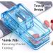 Buy Pill Cutter & Splitter for Easy Cutting of Small/Large Pills | Keychain Pill Holder Included | Made in USA - Buy Online on GoSupps.com