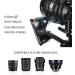 PDMOVIE Wireless Follow Focus Lens Control System - Live Air 2 (PDL-AZP) - Buy Online on GoSupps.com
