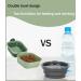 Portable Collapsible Dog Bowl with Lid - Travel-Friendly & Foldable for Dogs & Cats - Ideal for Outdoor & Indoor Use - Buy Online on GoSupps.com