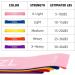 Resistance Bands for Exercise Workout Loop Bands Legs Arms 5 Different Resistance Levels Elastic Bands for Women and Men Training Elastic Bands Yoga Gym Training Free Carrying Bag - Buy Online on GoSupps.com