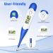 Digital Oral Thermometer for Adults & Kids - Fast 10-Second Readings Accurate Fever Detection - Buy Online on GoSupps.com
