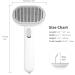 Aumuca Cat Grooming Brush for Shedding - Long/Short Haired Indoor Cats - Removes Mats, Tangles, Loose Fur - White - Buy Online on GoSupps.com