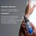 Retinol Serum 0.5% - Best Anti-Aging Skin Repair Face Cream | Non-Greasy Professional Formula | 1Oz for Youthful Skin - Buy Online on GoSupps.com