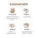 mCaffeine Choco & Shea Body Butter | Moisturizer for Stretch Marks & Dry Skin | Non-Sticky Lotion for All Skin Types | 100gm | Buy Online Worldwide - Buy Online on GoSupps.com