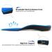 PCSsole Orthotic Arch Support Shoe Inserts for Flat Feet & Plantar Fasciitis - Men/Women (Size 9.5-10, 29cm) - Blue - Buy Online on GoSupps.com