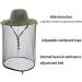 ZffXH Head Net Safari Hat with Mosquito Netting - Army Green - Buy Online on GoSupps.com