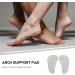 Arch Support Gel Inserts | Transparent Metatarsal Foot Pads for High Heels & Comfort - Buy Online on GoSupps.com
