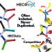 HECOstix Hand Eye Coordination Training Tool - Improve Reflex, Agility, and Focus - Red/Green/Blue - for Sports, Exercise, Fun - All Ages - Buy Online on GoSupps.com