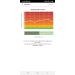 Buy Fingertip Pulse Oximeter - Heart Rate Monitor & Digital Blood Oxygen Saturation Monitor | Fast International Shipping - Buy Online on GoSupps.com