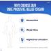 BUIE Prostate Relief Cream Natural Herbal Cream for Men s Daily Comfort & Balance Plant-Based Topical Formula for Wellness & Vitality 0.7 oz - Buy Online on GoSupps.com