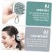 Tovinanna Silicone Shampoo Comb & Scalp Massager - 2 Piece Hair Washing Set for Deep Cleansing & Massage - Buy Online on GoSupps.com