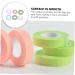 Angoily 8rolls Tape Adhesive Tape Eyelash Tapes Lash Lift Tape Adhesive Fabric Tapes White Lash Tape Pink Tape Eyelash Patches Grafting Tape Cotton Stem Skin Friendly - Buy Online on GoSupps.com