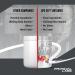 Primeval Labs Ape Untamed Pre Workout Energy Drink Powder - Smashberry Flavor | Nitric Oxide Booster with L-Citrulline & Beta Alanine | 40 Servings - Buy Online on GoSupps.com