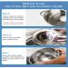 Foam Rust Remover Foam Rust Remover Kitchen All-Purpose Cleaning Bubble Spray All-Purpose Magic Cleaning Powder Soak to Clean Greasy (2Pcs Style:A) 2Pcs Style:A - Buy Online on GoSupps.com