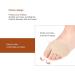 Metatarsal Pads & Bunion Corrector - Gel Toe Sleeve for Pain Relief & Forefoot Protection - Optimal Comfort for Feet Care (S - Buy Online on GoSupps.com