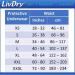 LivDry XXX-Large Adult Diapers - 44 Count, Extra Absorbency & Leak Protection - Buy Online on GoSupps.com