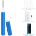 Ear Wax Removal Tool Camera | Homaisson 3.9mm 1080P FHD Ear Cleaner with 6 LED Lights | 16 pcs Ear Spoons | for iPhone, iPad, Android | Blue Ear Wax Remover - Buy Online on GoSupps.com