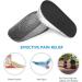 Uraqt Height Increase Insoles - 2 Pairs Comfortable Black Shoe Inserts for Men - Invisible 2.5cm Lift with Shock Absorption - Buy Online on GoSupps.com