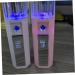 Ipetboom 1pc Facial Spray Face Hydration Sprayer Steamer for Face Portable Facial Humidifier Portable Face Mister Portable Humidifer Handy Mist Spray Hydrating Instrument Cold Spray 15.6x3.6cm Light Pink - Buy Online on GoSupps.com