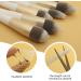 Dreamlover Makeup Brush Protector Makeup Brush Cover 50 Pieces - Buy Online on GoSupps.com