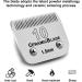 BESTBOMG Pet Clipper Blades - 1.5mm Stainless Steel Ceramic Blade Compatible with Oster, Wahl, Andis Dog Clippers - Buy Online on GoSupps.com