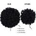 Hair Bun Hairpiece for Women Dreadlocks Bun Afro Puff Drawstring Ponytail Hair Bun Hairpieces Braided Chignon Faux Loc Braids Buns Synthetic Clip in Hair Extensions for Women Hair Chignons(99JHBUGH350 - Buy Online on GoSupps.com