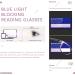 FONHCOO 3 Pack Blue Light Blocking Cat Eye Reading Glasses 1.75 - Stylish Anti Glare Computer Readers with UV Ray Filter and Spring Hinges - Buy Online on GoSupps.com