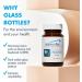 MethylPro B Complex + 5mg L-Methylfolate (30 Capsules) - Professional Strength B Vitamins for Energy, Mood & Immune Support - Gluten-Free, Active Methyl B12 & Folate - Buy Online on GoSupps.com
