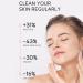 Purifying Exfoliating Gel Exfoliating Face Scrub Gentle Body Scrubber Moisturizing Gels Deep Cleansing Moisturizing Facial Scrub For All Skin Types (1PC) - Buy Online on GoSupps.com
