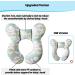 KAKIBLIN Baby Travel Pillow - Head & Neck Support for Car Seat & Pushchair - Buy Online on GoSupps.com