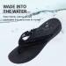 MEGNYA Orthotic Flip Flops for Women | Arch Support Sandals for Plantar Fasciitis | Comfortable Thong Style Walk | Black, Size 8 - Buy Online on GoSupps.com