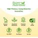 Buy Super Nutrition Perfect Plant Protein Chocolate 2.2 lbs - Vegan High Protein Healthy Supplement for Optimal Health - Buy Online on GoSupps.com