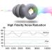 Premium Ear Plugs for Sleeping | 2 Pairs Silicone Noise Cancelling Earplugs | 35dB Noise Reduction for Kids & Adults | Ideal for Concerts & Swimming | Grey & Black - Buy Online on GoSupps.com