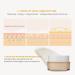 Buy LU PIUM Intense Reviving Cream 50ml - Revitalize Your Skin | International Shipping Available - Buy Online on GoSupps.com