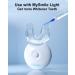 MySmile Teeth Whitening Kit with LED Light - Fast Non-Sensitive Whitener with 3 Carbamide Peroxide Gels - Remove Stains from Coffee, Smoking, Wine & Food - 10 Min Treatment - Buy Online on GoSupps.com