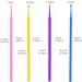 Surplex 400pcs Micro Applicator Brushes for Makeup Nail Art - Purple+Blue+Pink+Yellow - Buy Online on GoSupps.com