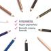 Wet 'n' Wild Color Icon Kohl Eyeliner Pencil - Intense & Hyper-pigmented Eye Makeup in Pretty in Mink - Buy Online on GoSupps.com