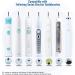 Rubber Seal Replacement for Philips Sonicare Electric Toothbrush Head - Waterproof Parts for Hx9340 Hx9350 Hx6930 Hx6950 Hx6530 Hx6710 Hx6730 Hx9140 Hx9160 - 1 Set - Buy Online on GoSupps.com