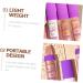 Mikinona Face Glitter 3pcs Highlight Pat Powder Glitter Loose Face Powder Makeup Highlighter Body Makeup Powder Voss Fairy - Buy Online on GoSupps.com