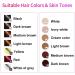 Laser Hair Removal Device with 500000 Light Pulses for Women & Men - IPL Hair Remover for Face, Body, Bikini Line, Armpits, Arms, Legs - Corded Functionality - Buy Online on GoSupps.com