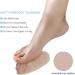 Haofy High Heel Forefoot Insoles - 2 Pairs Gel Cushions for Pain Relief | Anti-Slip Metatarsal Pads for Women - Buy Online on GoSupps.com