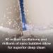 Emmi-dent Electric Toothbrush Set for Adults - Gentle Ultrasound Cleaning Technology for Sensitive Teeth & Gums - Nano-Bubble Toothpaste Included - Rechargeable & Effective Plaque Removal - Buy Online on GoSupps.com