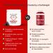 High Level Science CoQ10, Omega-3, Vitamin E - Cardiologist Formulated for Heart + Body + Mind Health with DHA/EPA, Antioxidant for Energy, Superior Bioavailable Fish Oil - Gluten Free - Buy Online on GoSupps.com