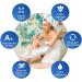 Mautacly Waterproof Cast Cover Arm Adult Forearm for Shower Bath Swimming Watertight Protection Wrists Wound - Buy Online on GoSupps.com